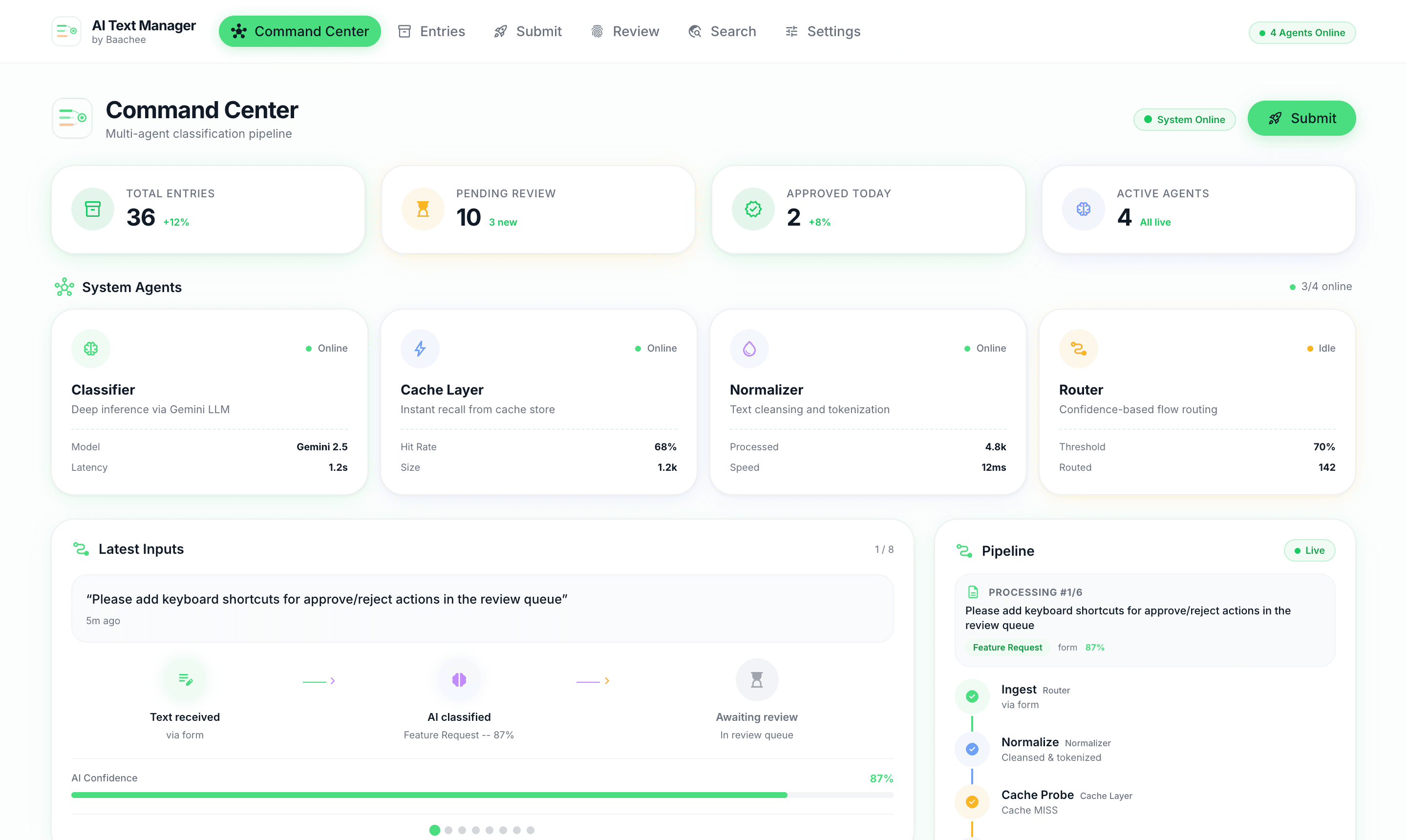 Text Management: the command center with classifier, cache, normaliser and router agents and the live pipeline