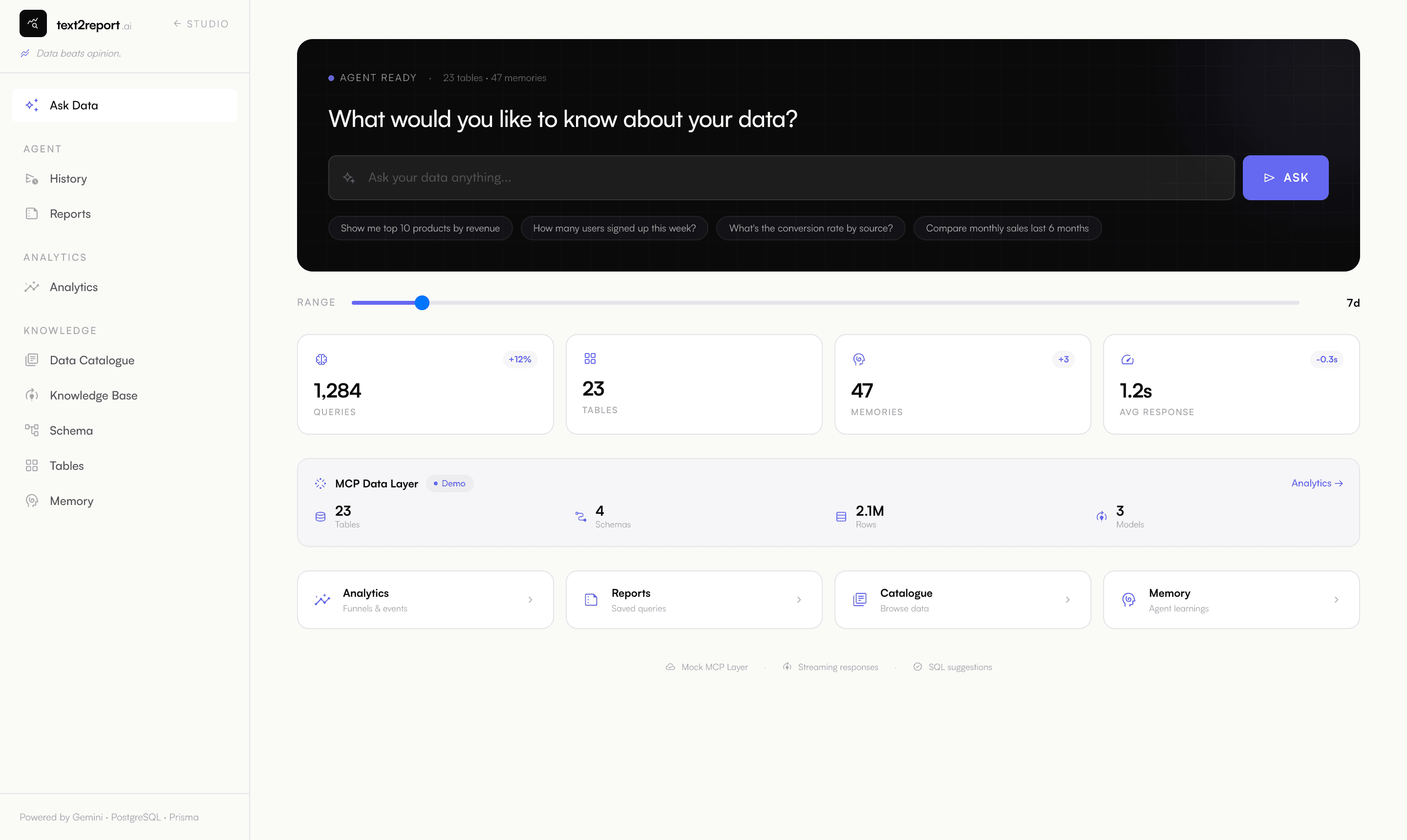 Text2Report: the Ask Data screen with query, table, memory and response-time metrics